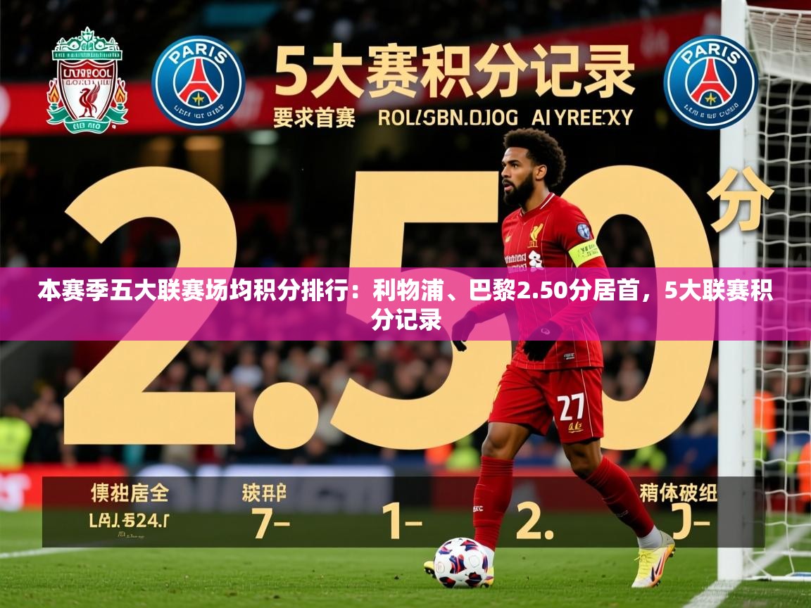 2025爱游戏体育在线官网本赛季五大联赛场均积分排行:利物浦、巴黎2.50分居首,5大联赛积分记录 第3张