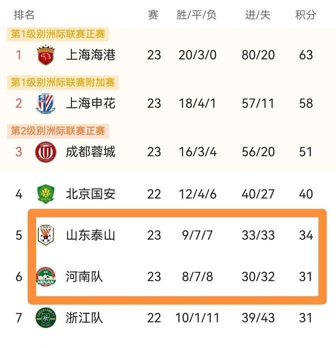 爱游戏登录-哥伦比亚队豪取三连胜，杀出重围的简单介绍