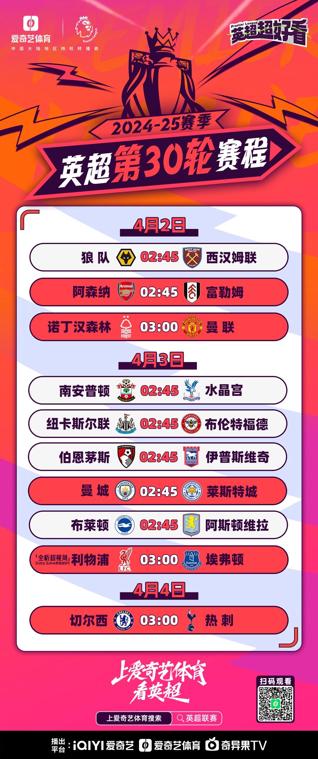 阿森纳主场大胜富勒姆，积分榜即时上升