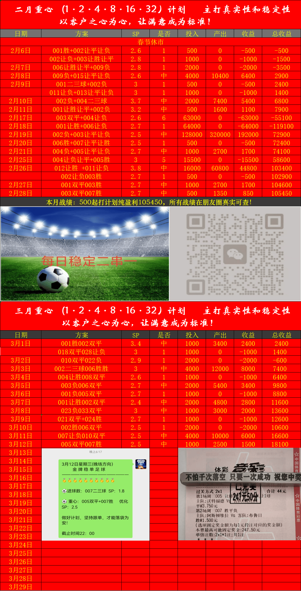 格拉斯哥流浪者力挫对手，晋级八强的简单介绍